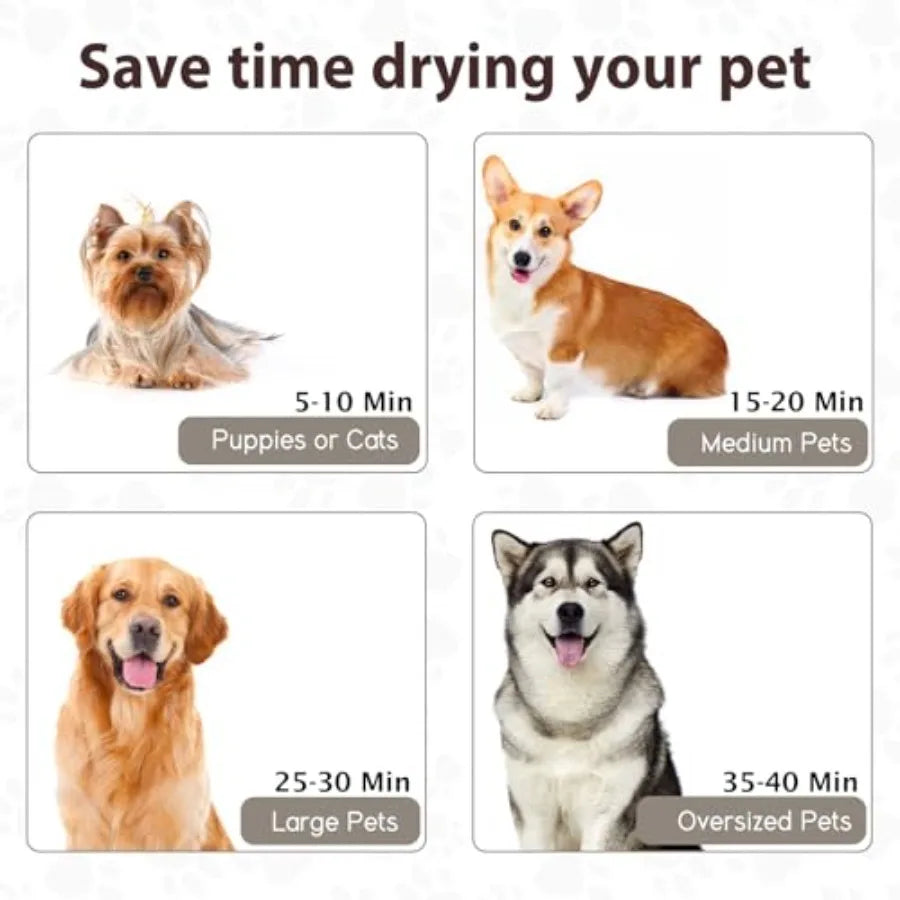 MDNG Dog Dryer High Velocity Pet Hair Grooming Blower