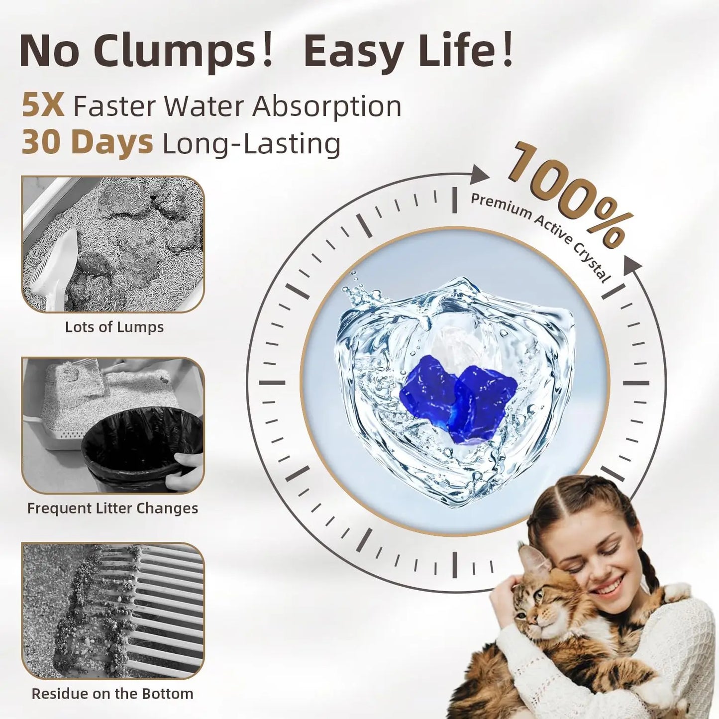 Crystal Cat Litter With Silica Gel Long Lasting Odor Control Safe For Pets