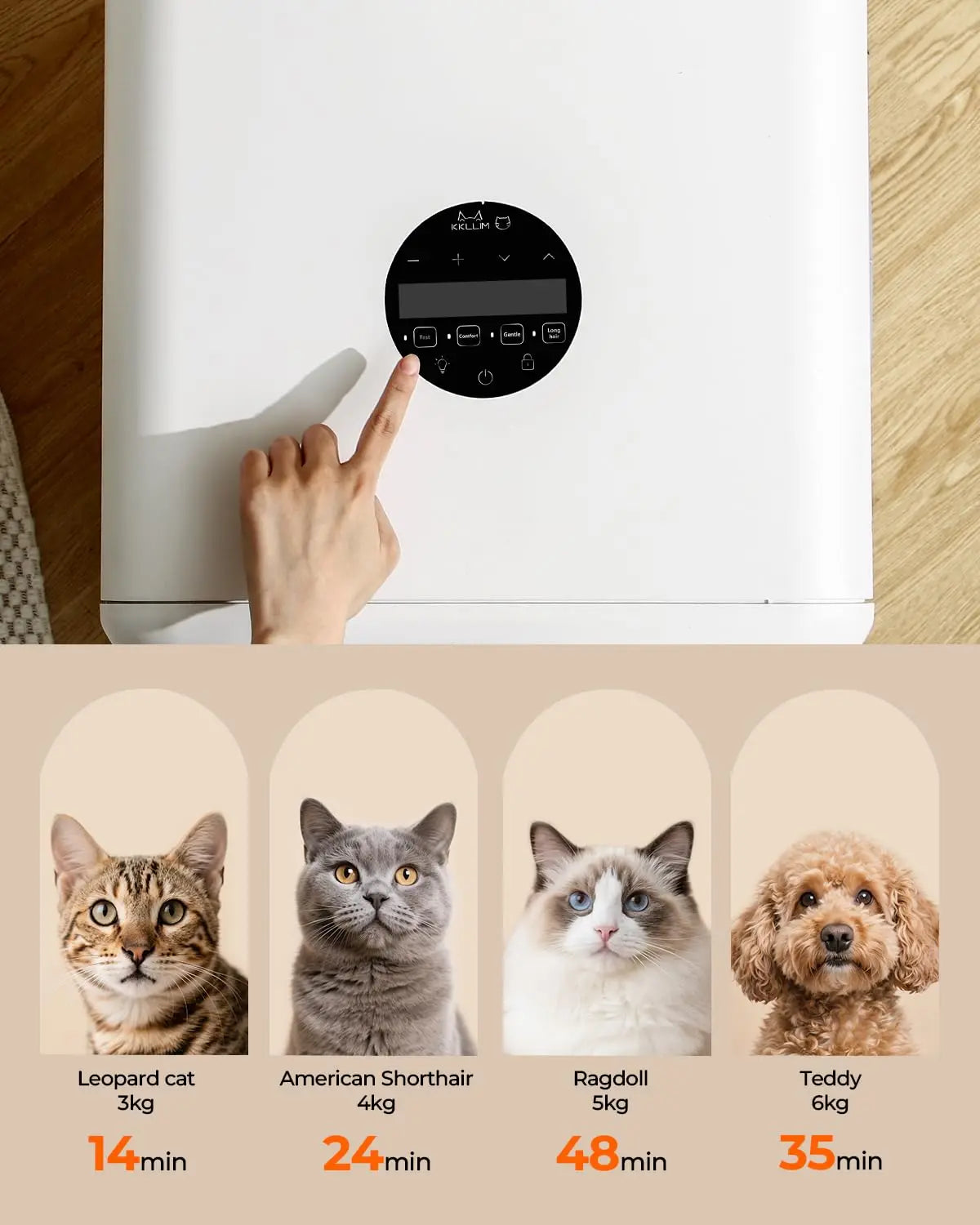 Automatic Pet Dryer Box With Gentle Airflow For Cats