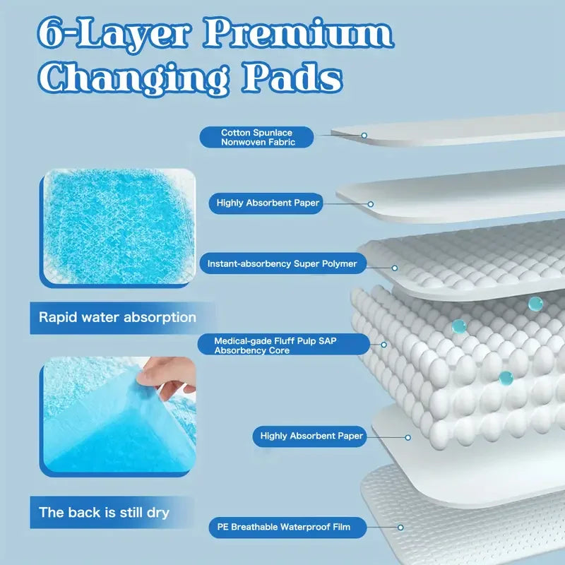 NONE Dog Pee Pads Premium Disposable Training Absorbency