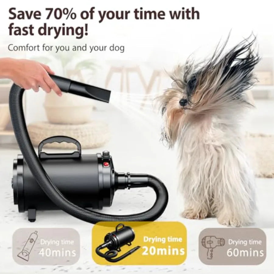 MDNG High Velocity Dog Dryer for Grooming Stepless Speed