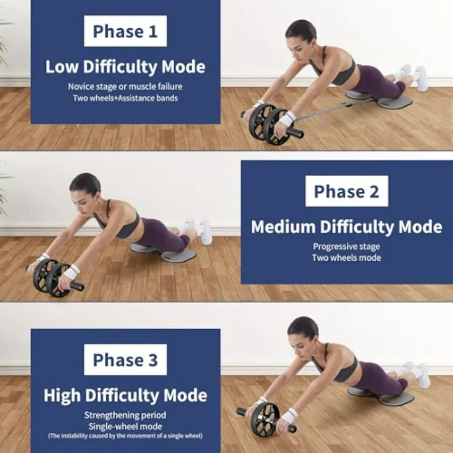 Ab Roller Wheel with Adjustable Resistance Automatic Rebound Abs and Core Workout Equipment for Beginners All Levels and Post-E
