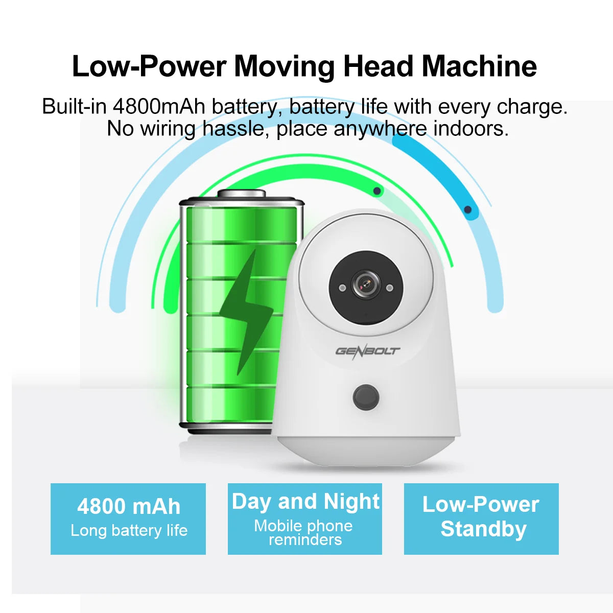 GENBOLT 5000mAh Battery 2K Security Camera, WiFi Indoor Pan Tilt PIR Motion Detection, for Home Baby Nanny Pet Monitoring