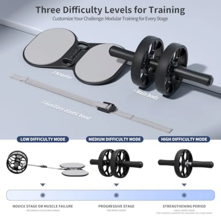 Ab Roller Wheel with Adjustable Resistance Automatic Rebound Abs and Core Workout Equipment for Beginners All Levels and Post-E
