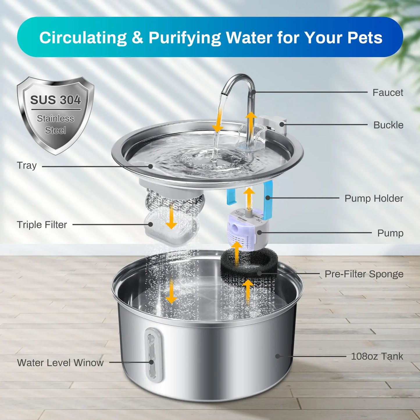 Cat Water Fountain Stainless Steel With Ultra Quiet Pump Filtration