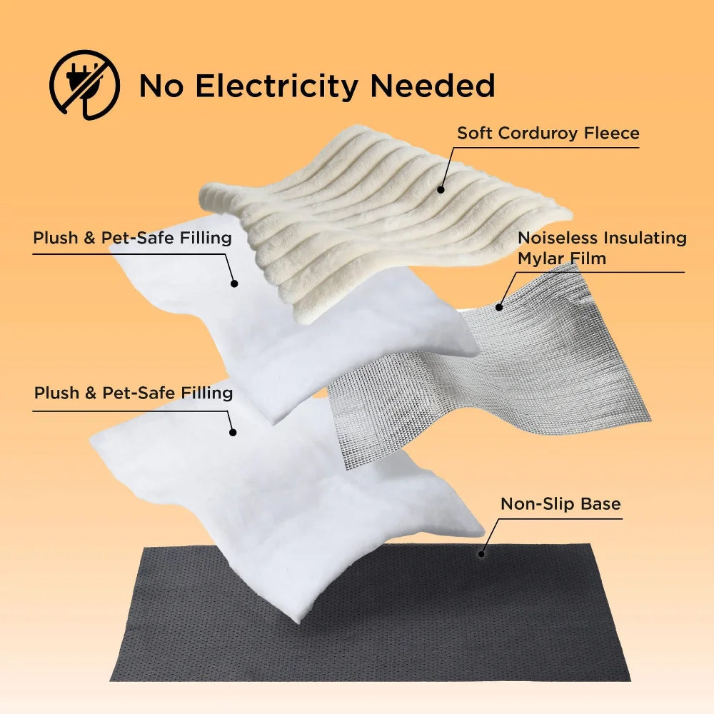 LISMCN Self Warming Pet Bed No Electricity Non Slip Washable