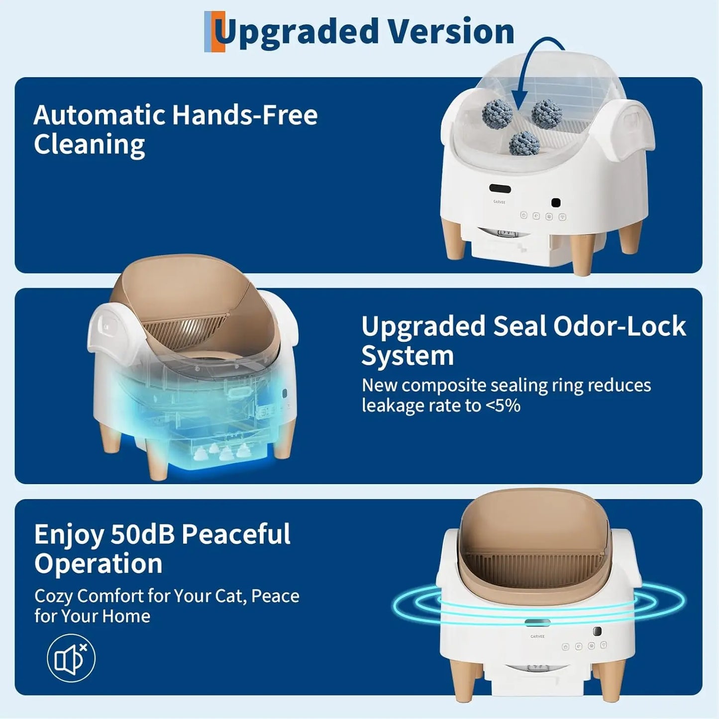 Automatic Cat Litter Box Top-Open Self Cleaning Cat Litter Box with 15-Layer Safety Protection, Smart App Control, Large Capacity Friendly Electric Litter Box