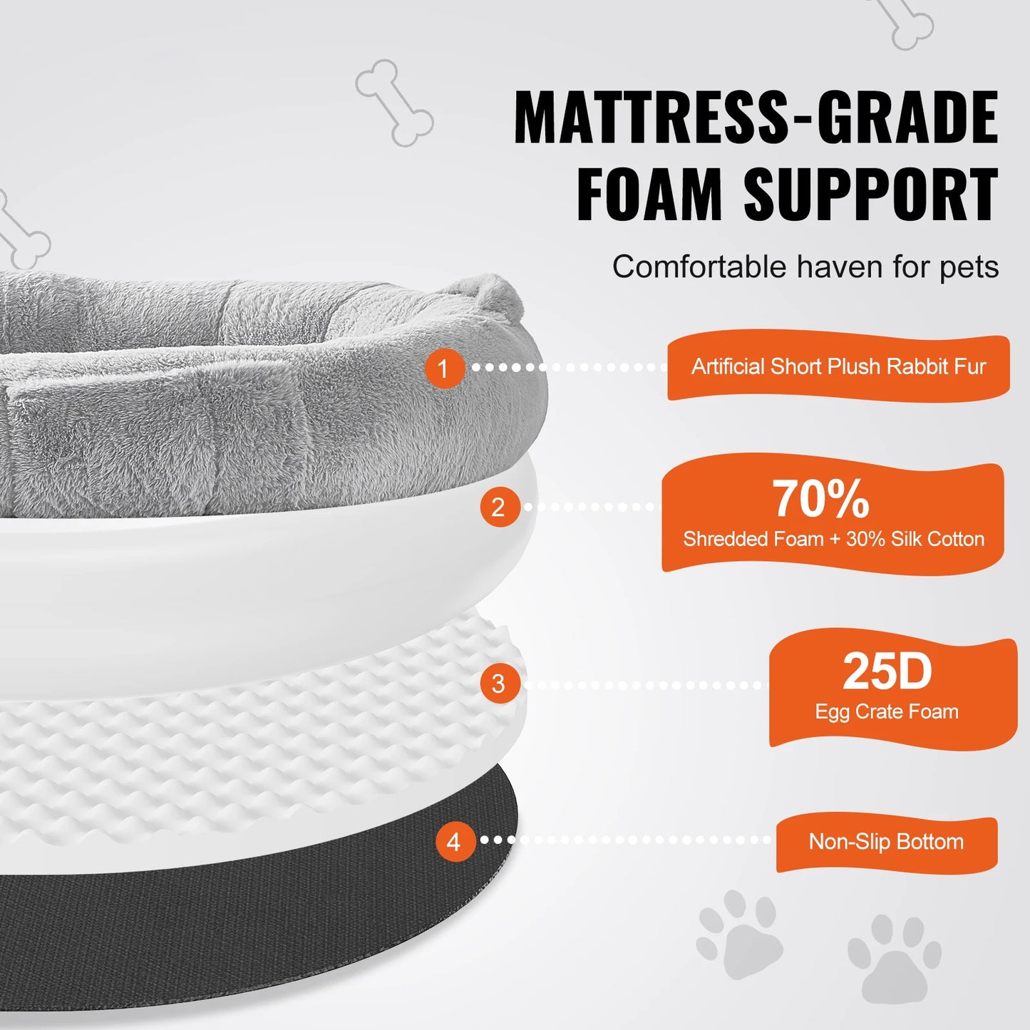SucceBuy Human Dog Bed With Orthopedic Foam