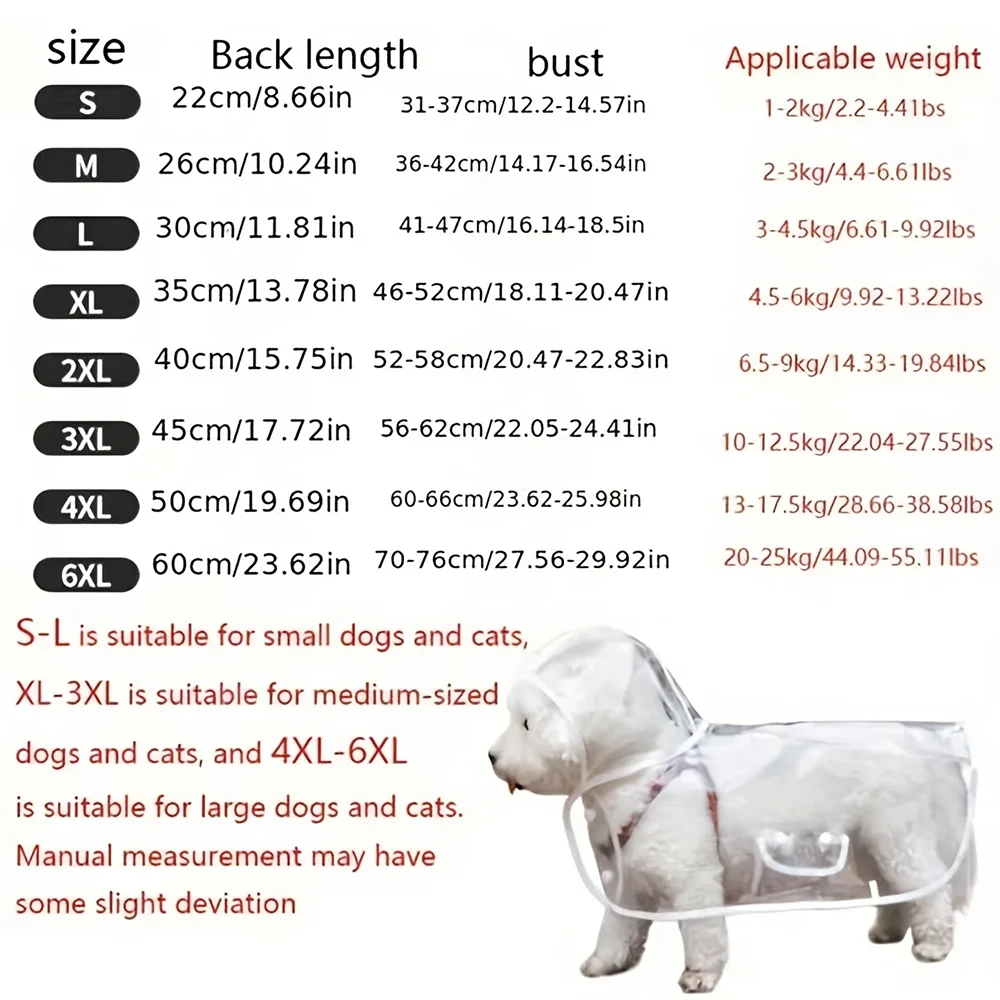 Transparent Water Resistant Dog Raincoat With Adjustable Belly Strap