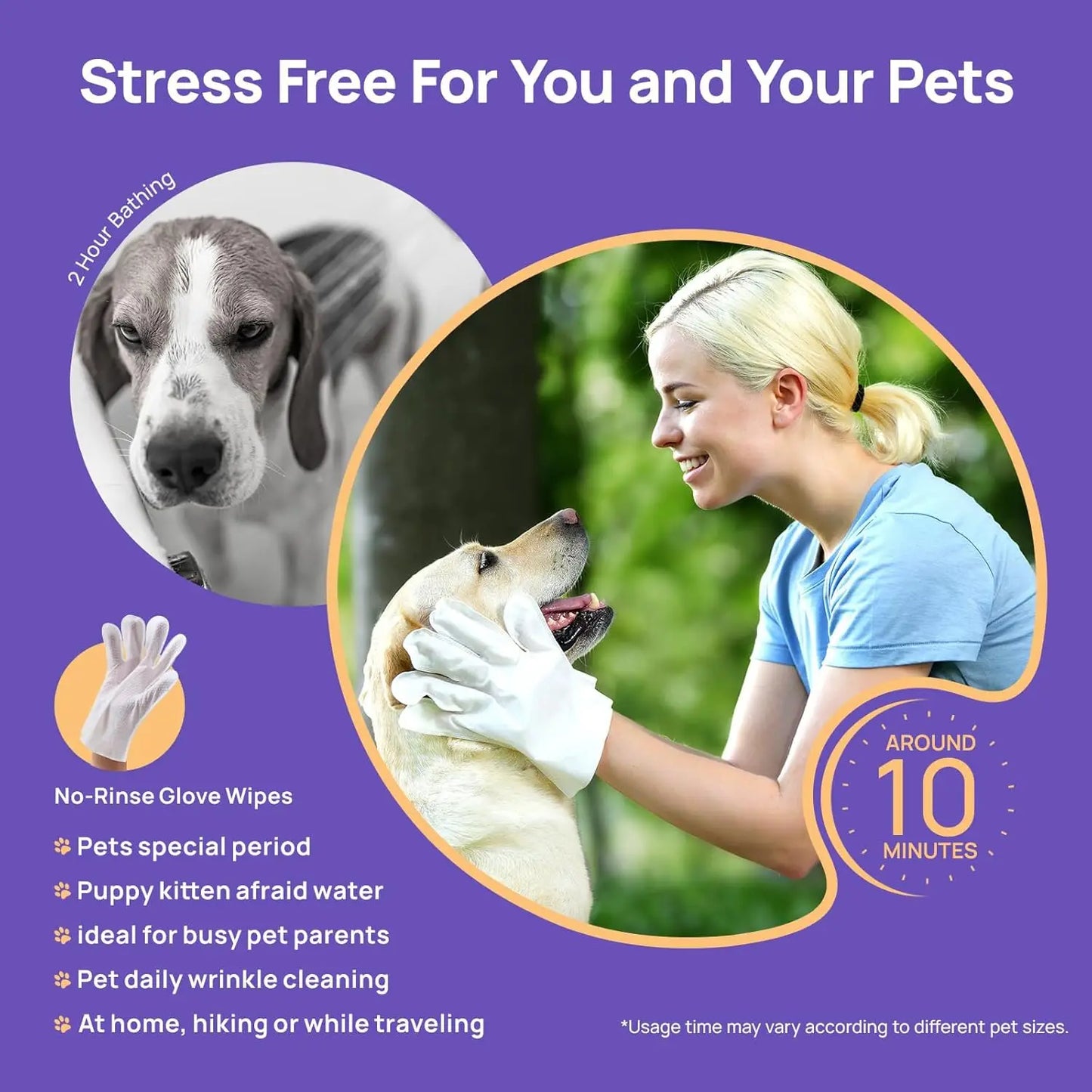 Pet Grooming Glove Wipes for Dogs & Cats, Vet Recommended Hypoallergenic Hydrating Nourish Fur, 20pcs Coconut Scent