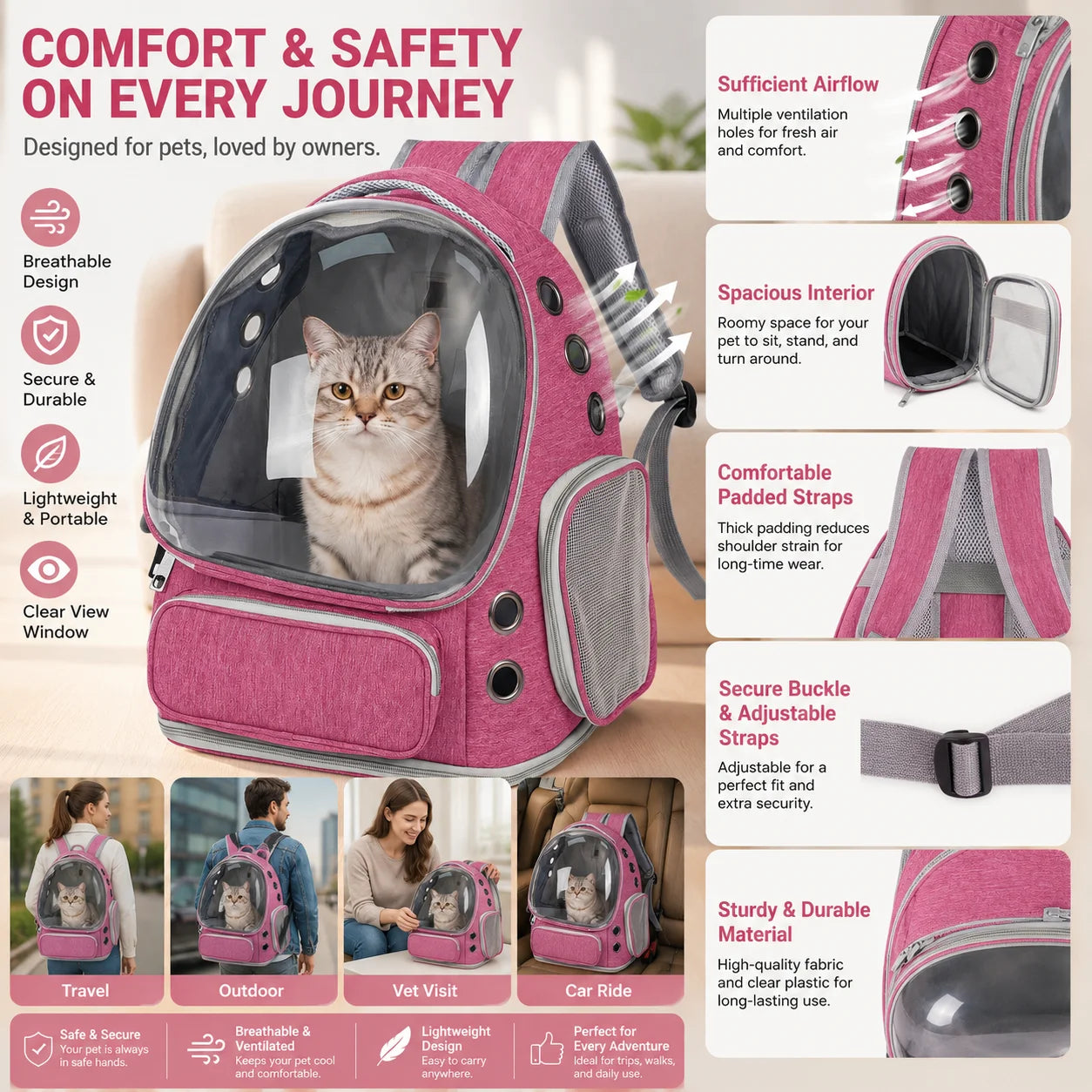 Transparent Pet Backpack Carrier for Small Cats and Dogs, Ventilated Plastic Travel Bag with Zipper Closure for Outdoor Use