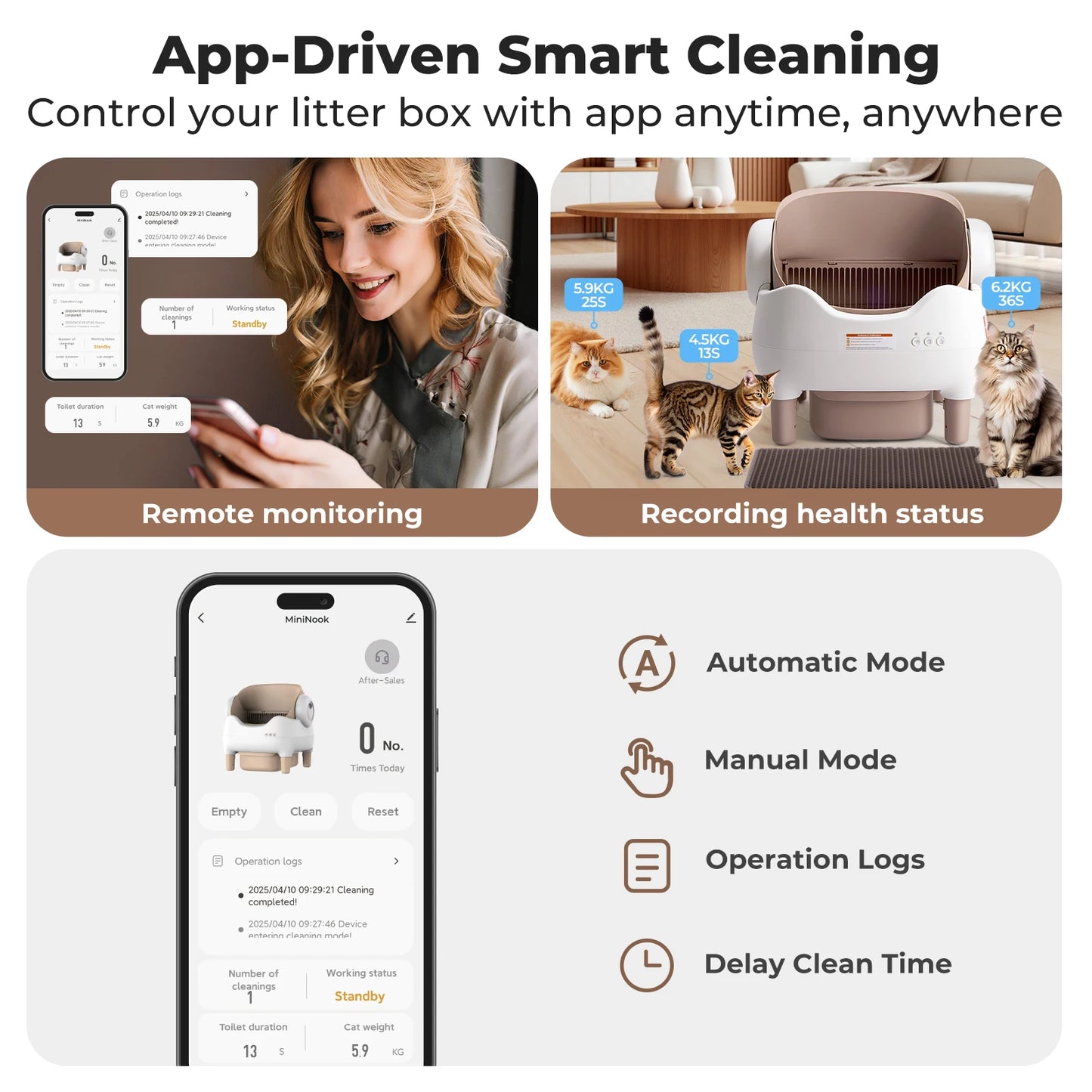 Lunapurr App-Controlled Self-Cleaning Cat Litter Box
