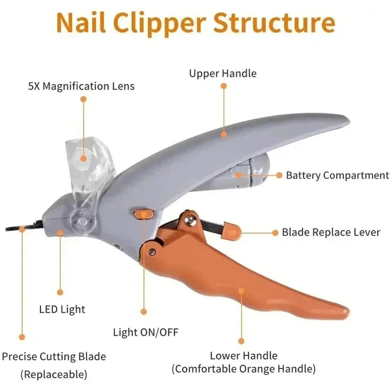LISM Nail Clipper With LED Light For Cats And Dogs